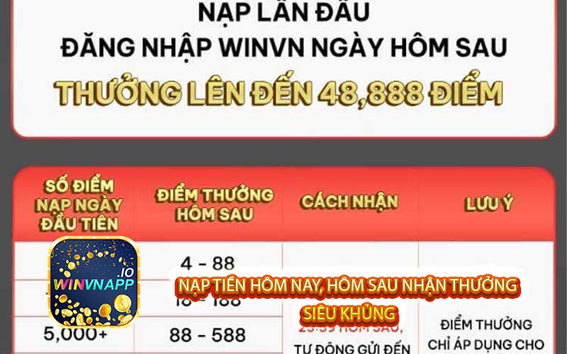 Nạp tiền hôm nay, hôm sau nhận thưởng
 siêu khủng